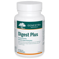 Digest Plus supplement bottle with white cap and green-orange label, Genesetra Brands